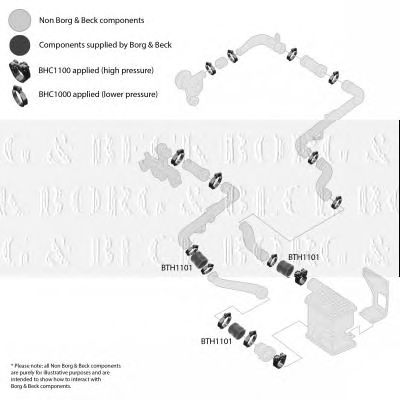 BORG & BECK bth1101 -  Трубка нагнетаемого воздуха